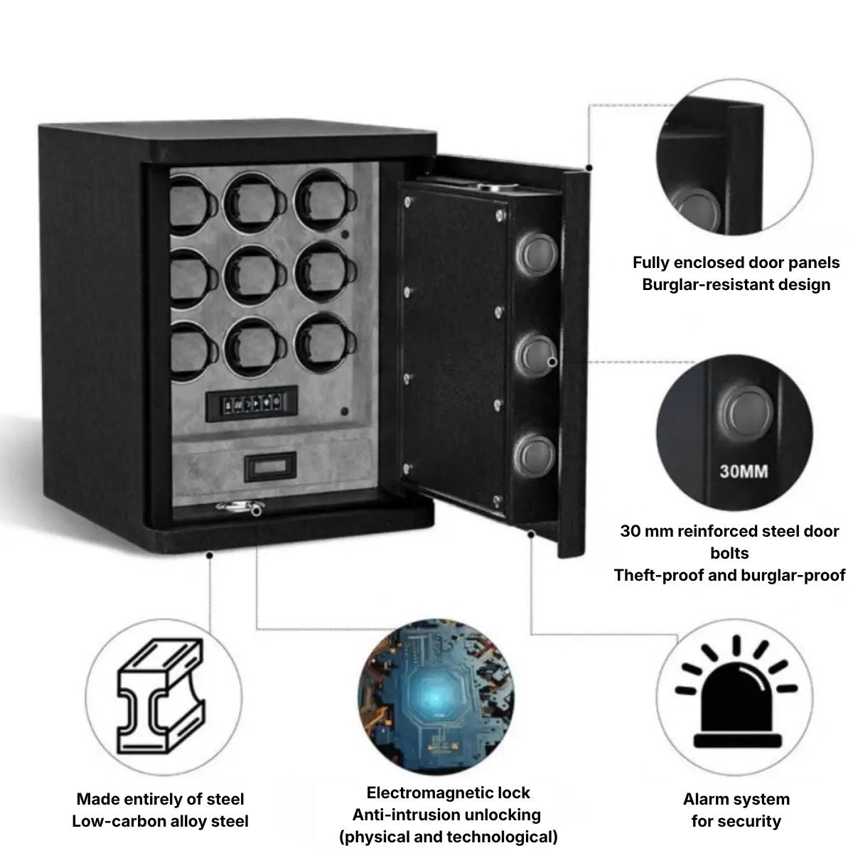 The Ironhold Marshal Watch Winder Safe Design